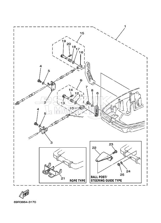 REMOTE-CONTROL-ATTACHMENT