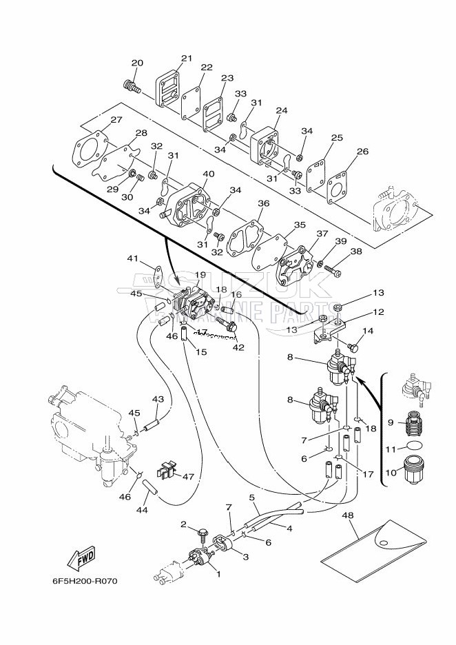 FUEL-SUPPLY-1