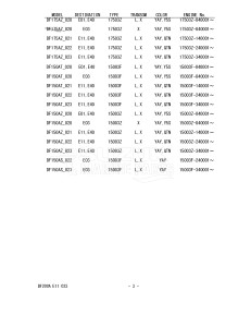 DF200A From 20003F-140001 (E11 E40)  2021 drawing Info_3