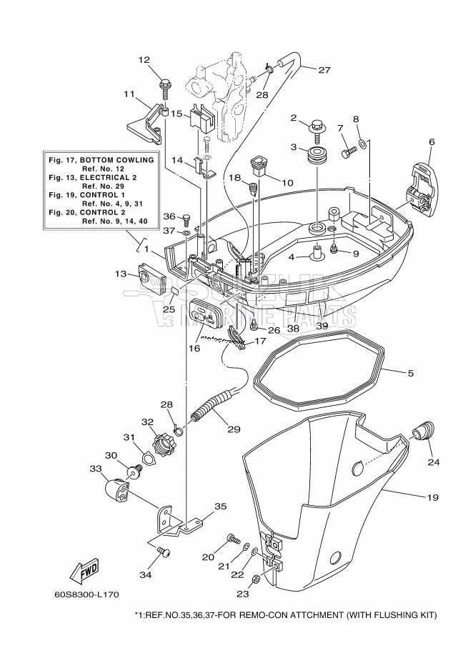 BOTTOM-COWLING