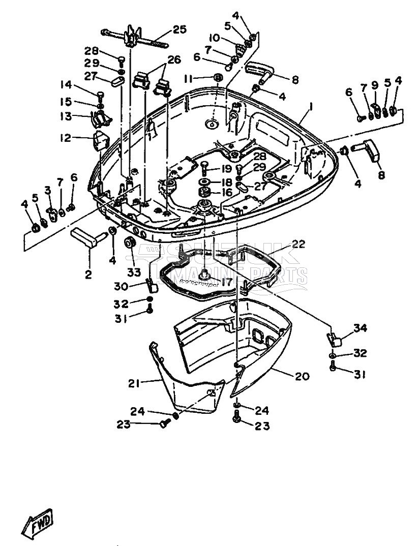 BOTTOM-COWLING