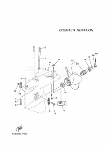 FL200FETX drawing PROPELLER-HOUSING-AND-TRANSMISSION-4