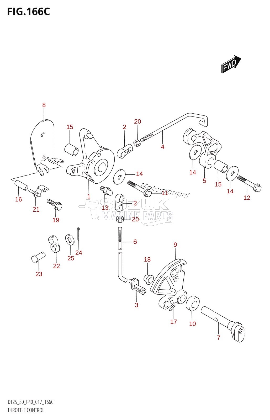 THROTTLE CONTROL (DT30R:P40)