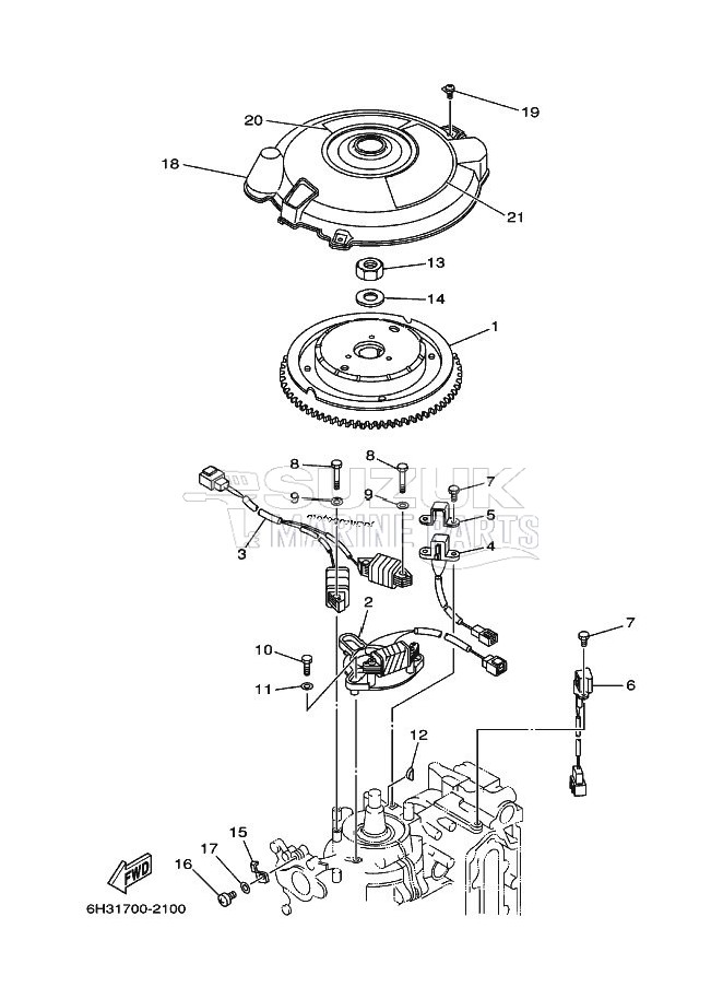 GENERATOR