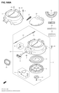 02001F-780001 (2007) 20hp E01-Gen. Export 1 (DF20RK7  DF20RK8) DF20 drawing MAGNETO COVER / RECOIL STARTER / SILENCER