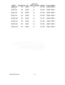 DF25A From 02504F-240001 (P03)  2022 drawing Info_6