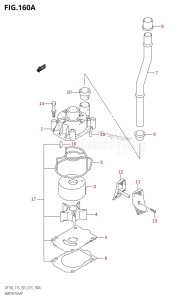 DF150 From 15002F-310001 (E01 E40)  2013 drawing WATER PUMP (DF150T:E01)