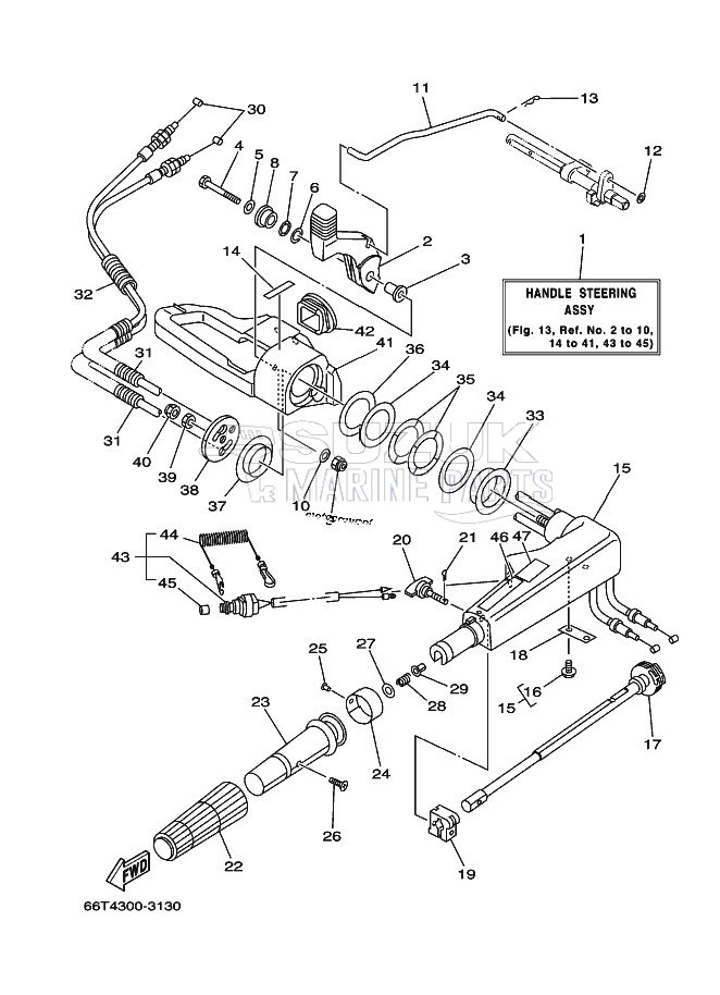 STEERING