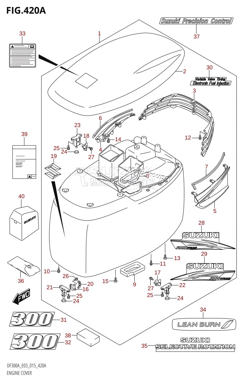 ENGINE COVER (DF300A:E03)