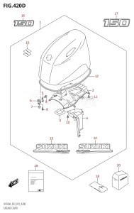 DF150AZ From 15003Z-910001 (E03)  2019 drawing ENGINE COVER (DF150AT)