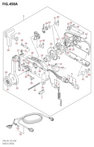 DF8A From 00801F-140001 (E01 P01   -)  2021 drawing REMOTE CONTROL (DF8AR,DF9.9AR)