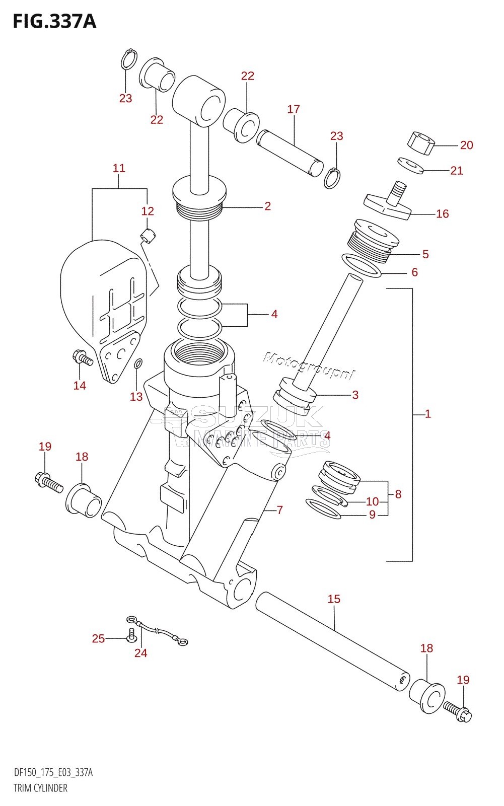 TRIM CYLINDER