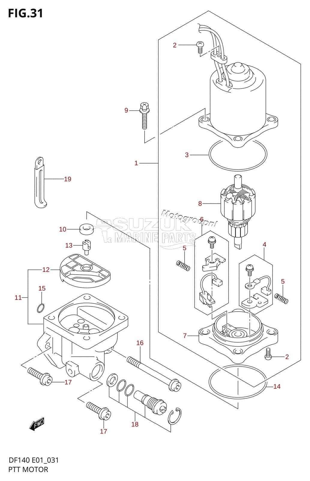 PTT MOTOR