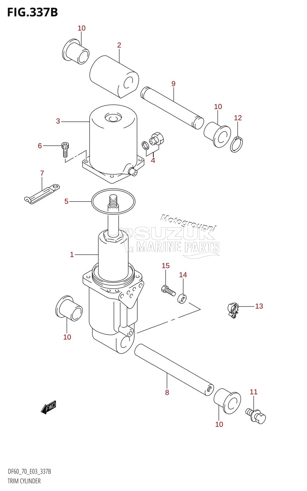 TRIM CYLINDER (K1,K2,K3,K4,K5,K6,K7,K8,K9)