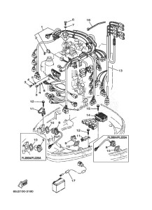 F200AETX drawing ELECTRICAL-3