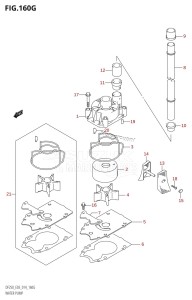 DF200 From 20002F-410001 (E03)  2014 drawing WATER PUMP (DF250ST:E03)