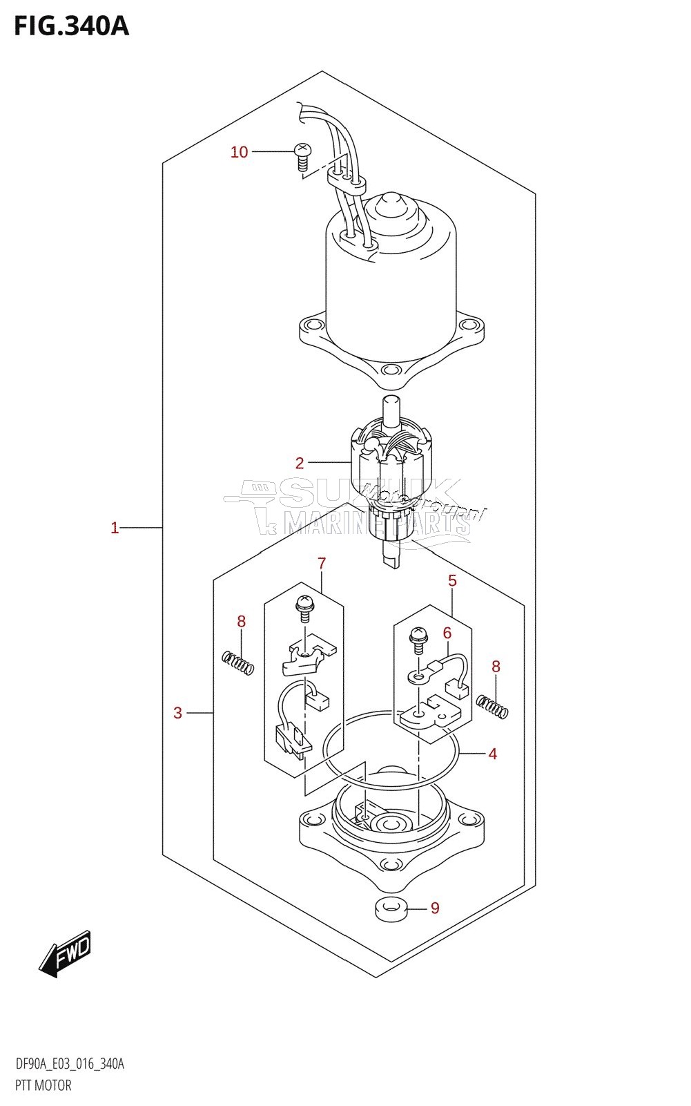 PTT MOTOR