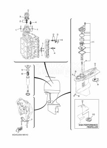 L200AETX drawing MAINTENANCE-PARTS