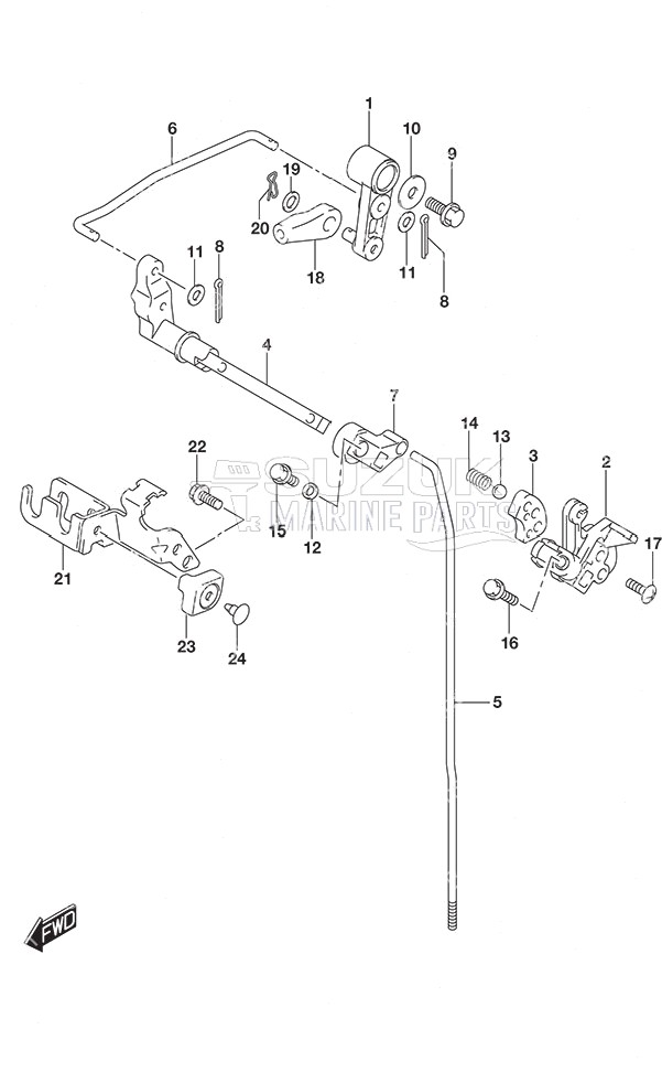 Clutch Rod Remote Control