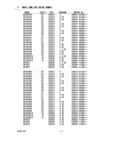 DF250 From 25003F-010001 (E01 E40)  2010 drawing Info_3