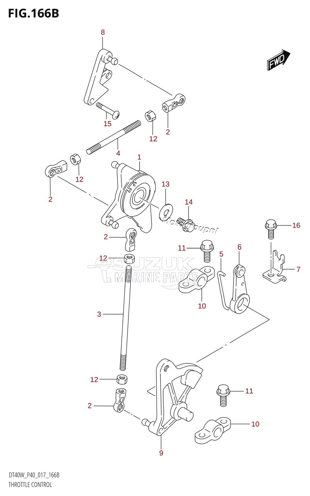 THROTTLE CONTROL (DT40W:P90)