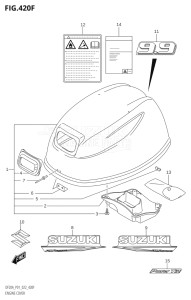 01504F-140001 (2021) 15hp P01-Gen. Export 1 (DF15A   DF15AR   DF15AT   DF15ATH) DF15A drawing ENGINE COVER (DF9.9BT:022)