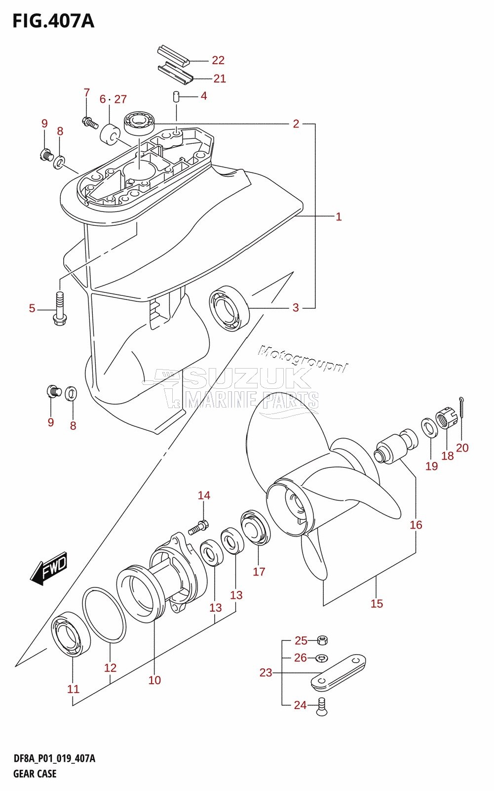 GEAR CASE