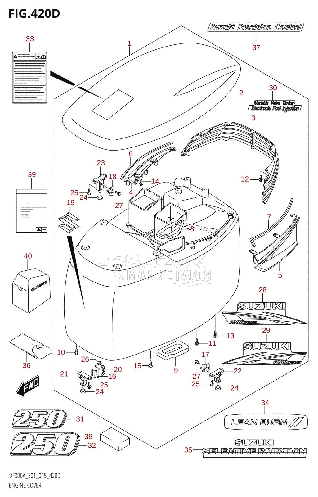 ENGINE COVER (DF250A:E40)