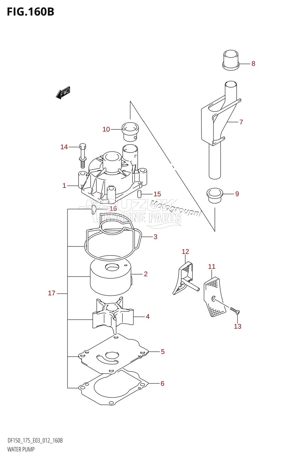 WATER PUMP (DF150Z:E03)