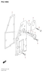 DF150 From 15002F-910001 (E40)  2019 drawing EXHAUST COVER