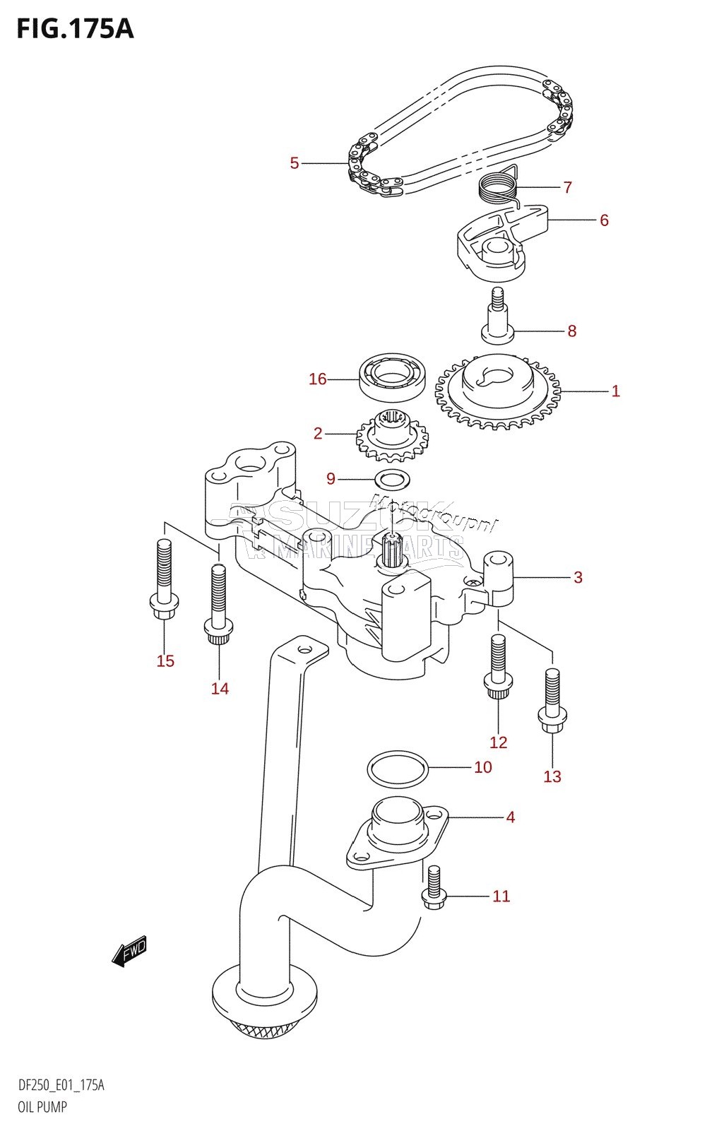 OIL PUMP