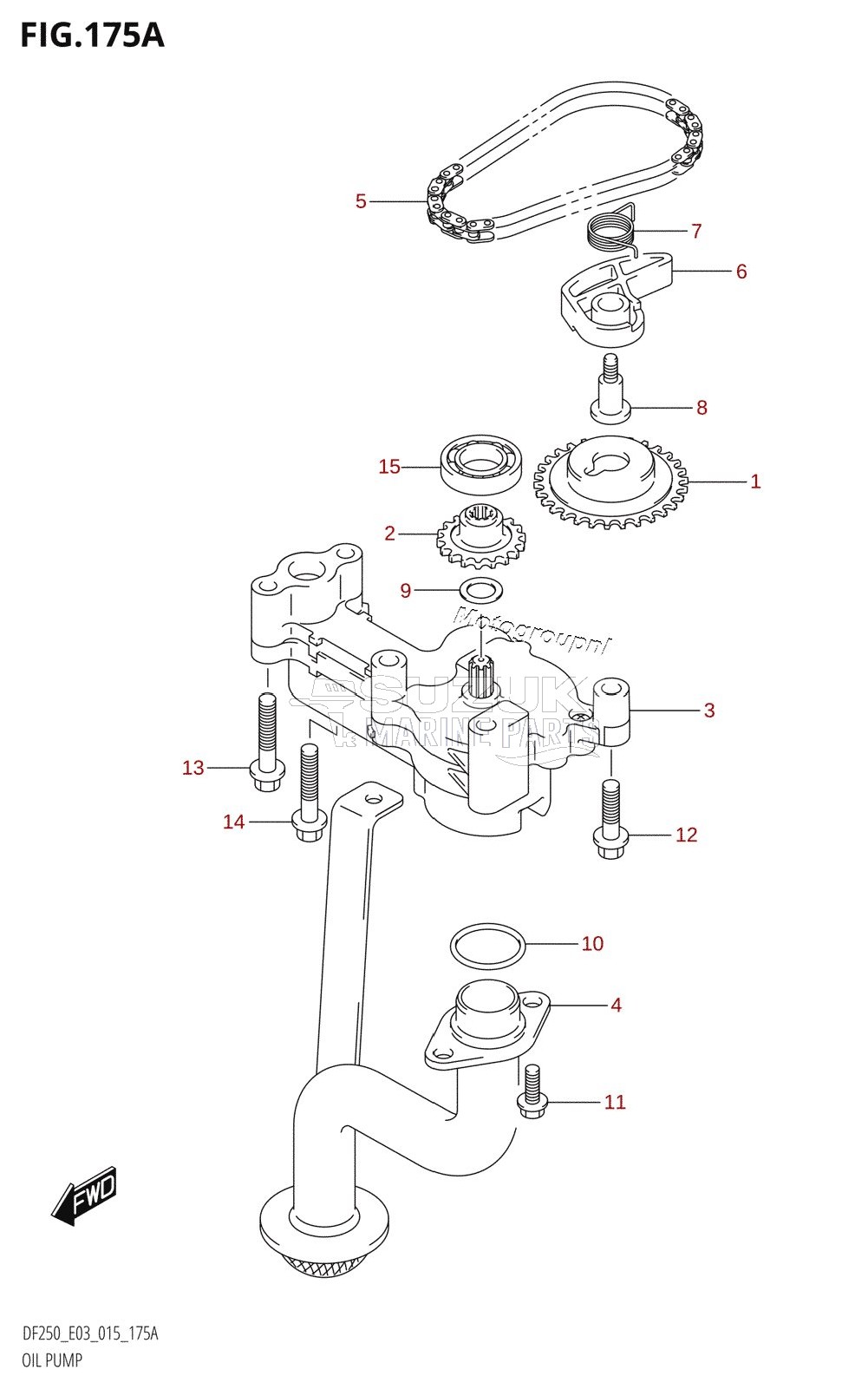 OIL PUMP