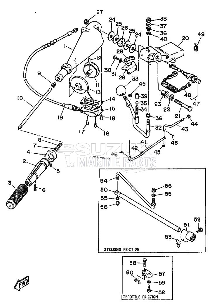 STEERING