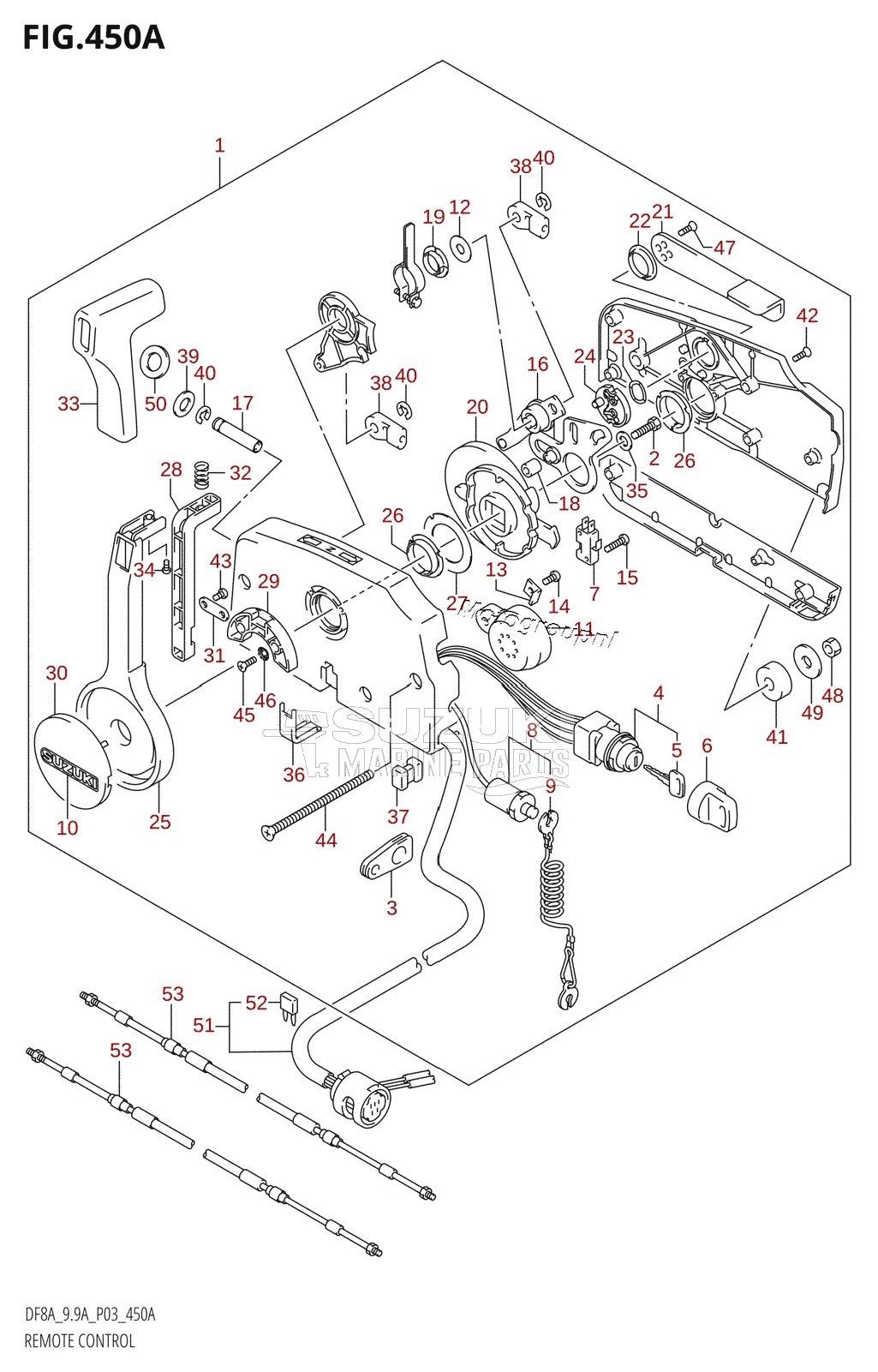 REMOTE CONTROL (DF8AR,DF9.9AR)