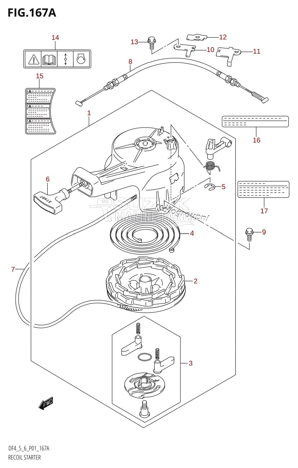 RECOIL STARTER