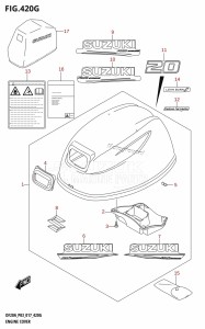 DF9.9B From 00995F-710001 (P03)  2017 drawing ENGINE COVER (DF20A:P03)