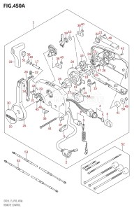 DF9.9 From 00992F-421001 (P03)  2004 drawing REMOTE CONTROL (DF9.9R:K4)