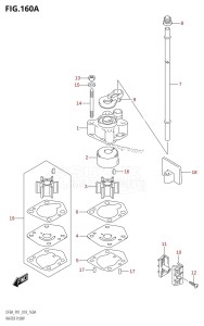 DF9.9A From 00994F-140001 (P01)  2021 drawing WATER PUMP