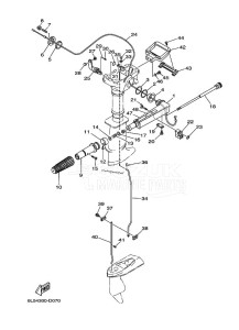 3AMHL drawing THROTTLE-CONTROL