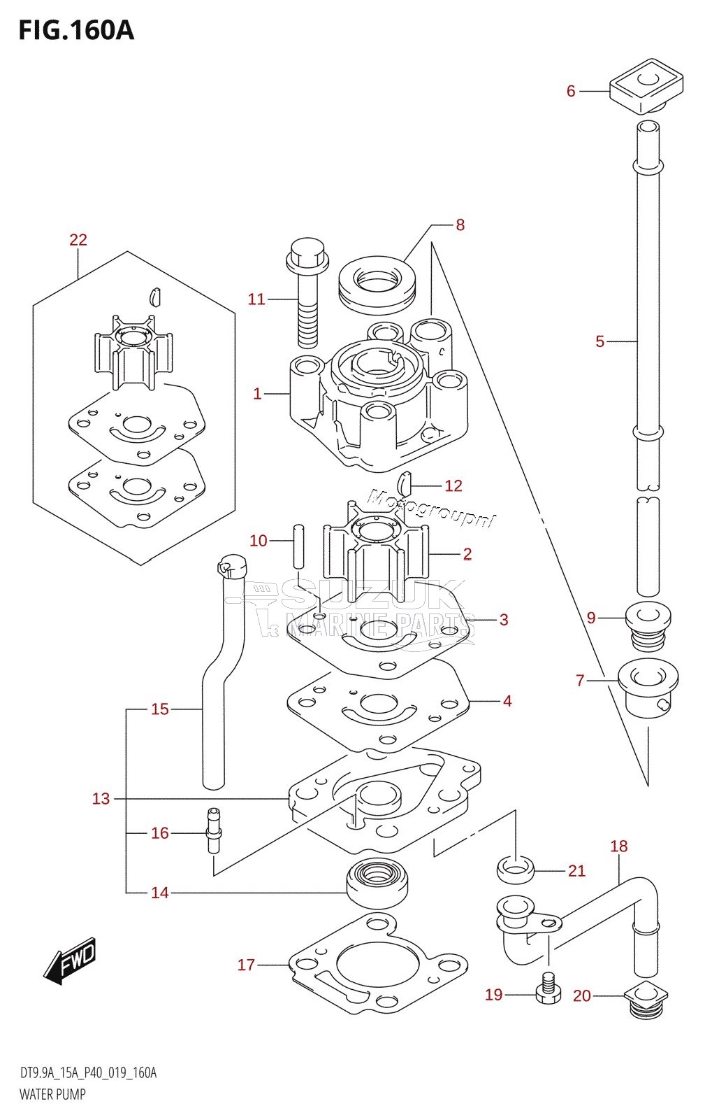 WATER PUMP (P36,P81)