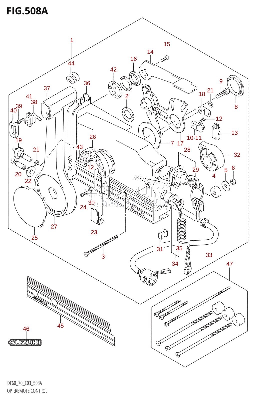 OPT:REMOTE CONTROL (W,X,Y,K1,K2,K3)