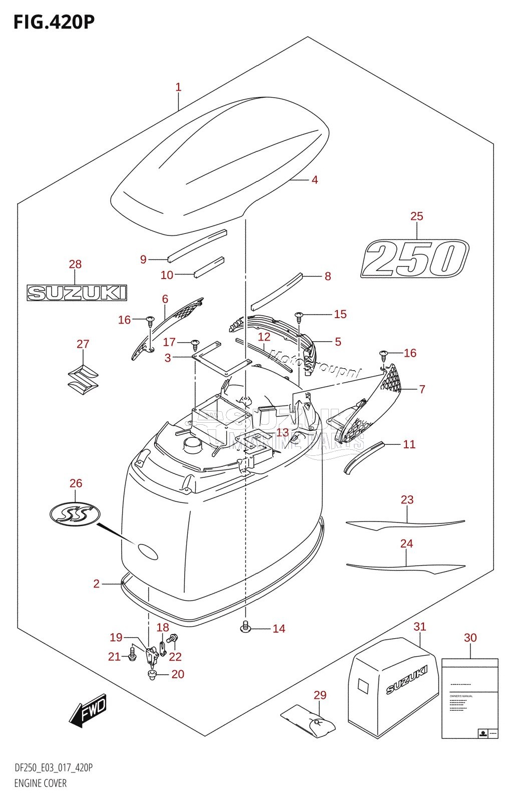 ENGINE COVER (DF250ST:E03)