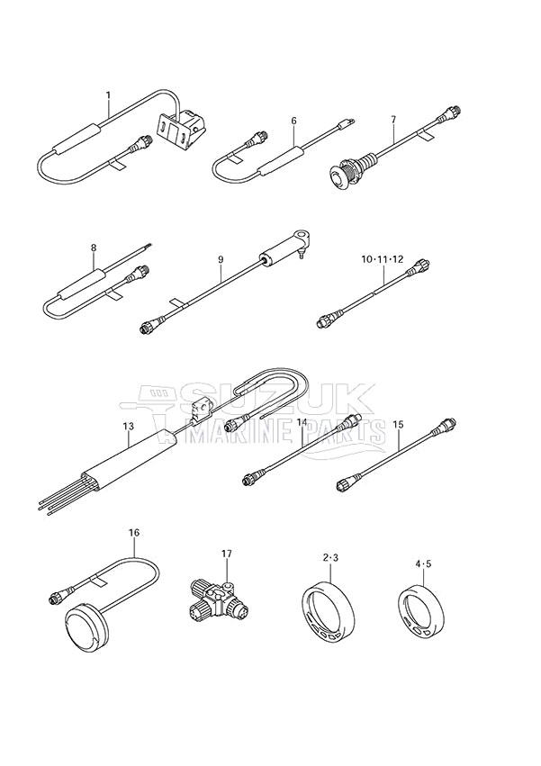 SMIS Gauges