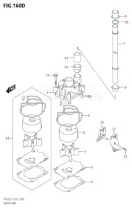 DF250Z From 25003Z-040001 (E40)  2020 drawing WATER PUMP (E40)