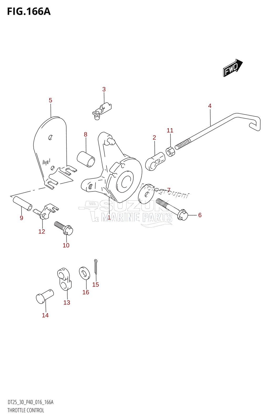 THROTTLE CONTROL (DT25K:P36)