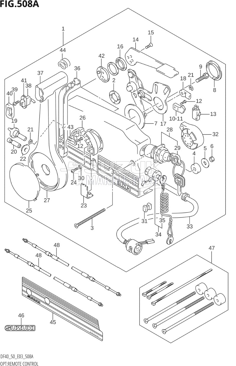 OPT:REMOTE CONTROL (X,Y,K1,K2,K3)