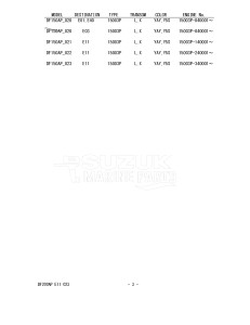 DF200AP From 20003P-340001 (E11 E40)  2023 drawing inof_3