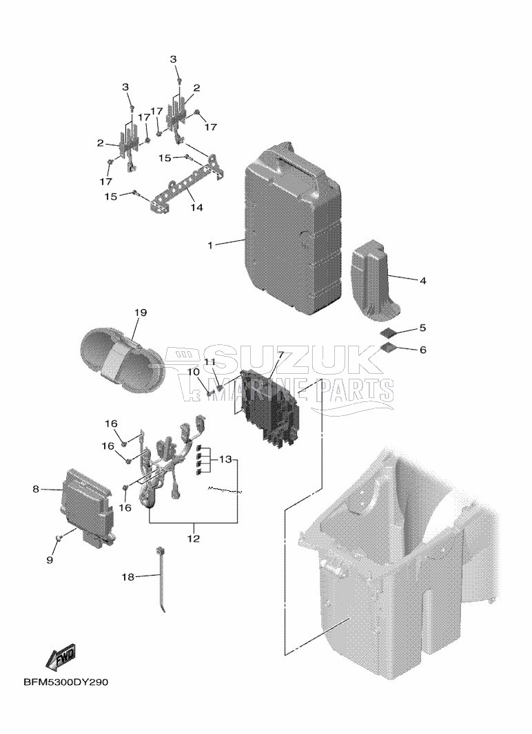 POWER UNIT 2