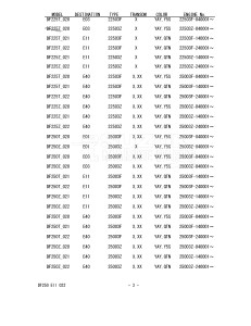 DF250ST From 25004F-240001 (E03)  2022 drawing Info_3