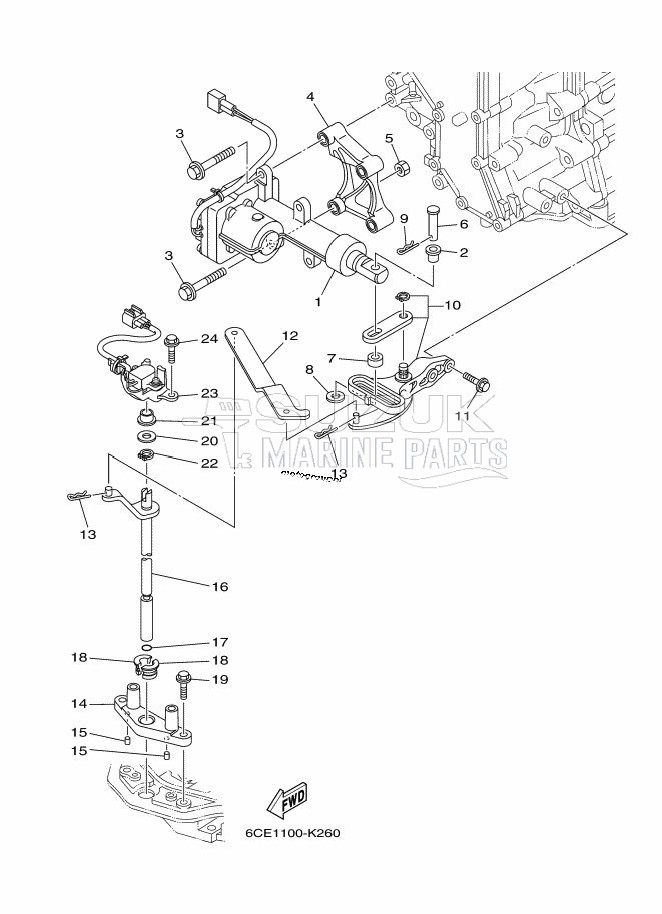 THROTTLE-CONTROL